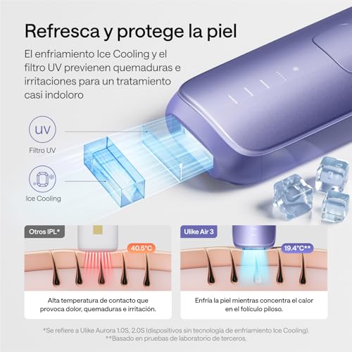 Ulike Air 3 Deluxe Pulsed Light Epilator for Women and Men, Virtually Painless Results, Alternative to Laser Hair Removal, with UV Sterilizer and Aloe Gel