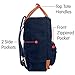 Fjällräven Kanken No. 2 Mini Navy One Size