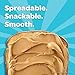 SKIPPY Reduced Fat Creamy Peanut Butter Spread, 16.3 Ounce (6 Combined)