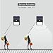 Mulcolor Wide Angle Solar Powered Motion Sensor LED Light Recharged Wireless SUPER BRIGHT 12 LEDs Solar Lights Waterproof Outdoor Wall Light Security …