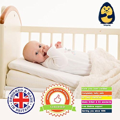 The Wedgehog® Crib/Carrycot/Pram Reflux Wedge (38cm Reflux Pillow) - Includes Free Bundled Reflux eBook