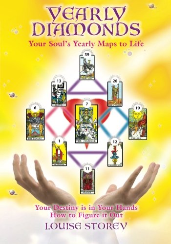 Yearly Diamonds: Your Soul's Yearly Maps to Life