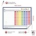 Reward Chart ● Responsibility Chart ● Chore Chart ● Behavior Chart ● Dry Erase ● Vinyl Decal Sticker ● Classroom & Home Teaching Resource ● Teaches Accountability & Maturity ● 14.5