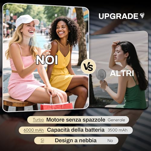 Dnenellr Portable Fan with Nebulizer, Powerful Mini USB Fan, Turbo Motor, 6000mAh Rechargeable Battery, 4 Speeds for Travel, Outdoor, Gift Idea Women Men (Beige)