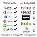 Phone Screen to TV Cable, BOJECHER HDMI Adapter Cable 6.5ft 1080P HDTV Compatible with PhoneX/8/7/6/5 Series Pad Air/Mini/Pro to TV Cable【Not Support Netflix】