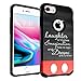EDEALSAVING Compatible with iPhone 8/7 / 6s Case 2-Piece Armor Case with Flexible Shock Absorption Case & Dreams Design Cover for IP 8/7 /6 /6s (4.7inch)-Laughter Imagination Dreams