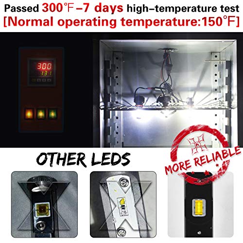 2 HIKARI+Conversion+H8+H9+Adjustable