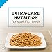 Purina Pro Plan With Probiotics, High Protein Dry Kitten Food, Chicken & Rice Formula - 7 lb. Bag