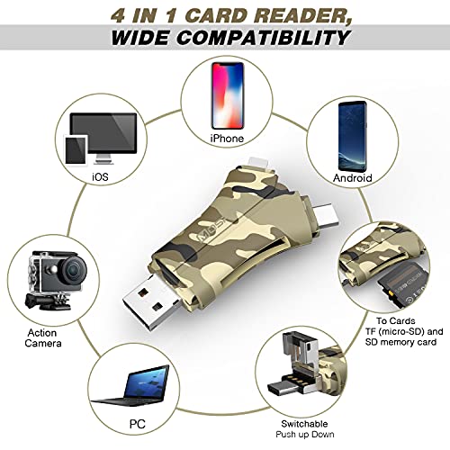 Trail Camera Viewer SD Card Reader 4 in 1 SD and Micro SD Memory Card Reader to View Hunting