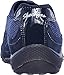 SKECHERS Womens Breathe Easy - Road Trippin'