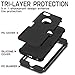 Compatible with iPhone 6 Plus Case, iPhone 6s Plus Case,TOPSKY Three Layer Heavy Duty High Impact Resistant Hybrid Protective Cover Case for iPhone 6 Plus and iPhone 6s Plus (Only for 5.5