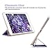 ULAK Compatible with iPad Mini 6 Case 2021 with Pencil Holder, Premium PU Leather Multi-Angle Viewing Folio Smart Stand Cover for iPad Mini 6th Generation 8.3 inch, Auto Wake/Sleep, Lavender