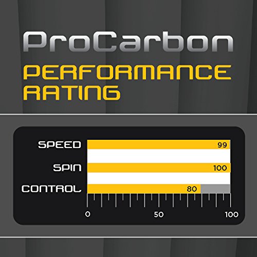 STIGA Pro Carbon Performance-Level Table Tennis Racket with Carbon Technology for Tournament Play - Red and Blue Colors