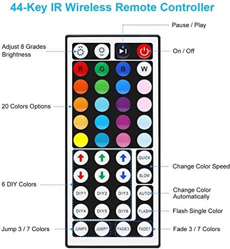 LED Strip Lights, Kavai 10 Metre 300 LEDs Waterproof RGB Light Strip Kit with 44-Keys IR Remote Control, SMD 5050 RGB Colour Changing Rope Lights for Kitchen Garden Home Party Decoration