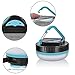 Newdora Ultra Bright Portable Outdoor LED Tent Light, Camping and Emergency Lantern, Stepless dimming, with 2400mAh Rechargeable Battery - Great for Outdoor Camping and Power Outage (300lm)