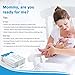 50 Ovulation Test Strips and 20 Pregnancy Test Strips Kit, Combo Ovulation Predictor Kit Pack, Ovulation Tracker, High Sensitivity & Accurate Result for Women Home Testing (50LH + 20HCG)