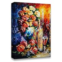 Canvas Wall Art Vintage Oil Painting Canvas Prints Home Artwork Decoration for Living Room,Bedroom - 12x18 inches