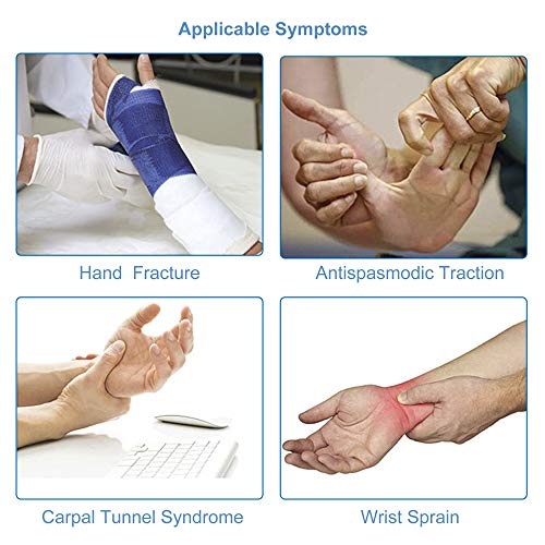 Soft Function Resting Wrist Orthosis by REAQER Night Hand Splint Support Immobilizer (R)