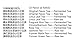 Yunnan 220g Pu Erh Tea Cake 1 BAG in 10 Different Flavors Pack of 50pcs