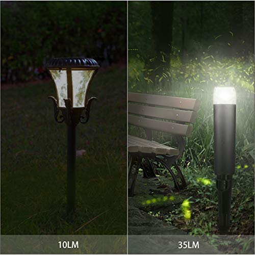 CISLAN Gartenleuchten 5W 12V Niederspannungs-LED-Außenleuchten Im Lieferumfang enthalten Leistungstransformator für den… – Bild 6