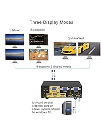 Conmutador KVM con dos monitores