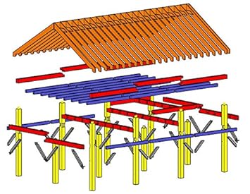 Mortise And Tenon Post And Beam Timber Frame Kit 20x30 Cabin