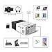 Pico Projector – Artlii 2019 New Pocket Projector, Mini Projector Compatible with Laptop, iPhone Smartphone for Cartoon and Movie, Kid Giftthumb 3