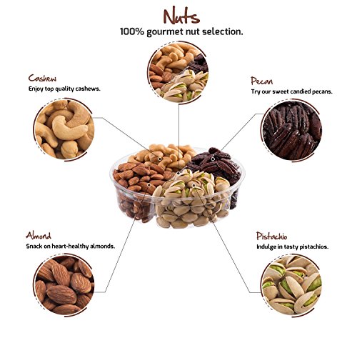 1 Nut+Cravings+4+Sectional+Delicious+Thanksgiving