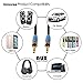 AUX Audio Cable, INNOVAA Universal Stereo Audio Male to Male 3.5mm AUX Cable - 20 Feet