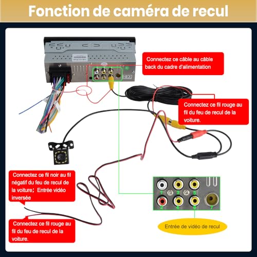 Junsun Autoradio 1 DIN Écran Tactile 6,36" avec CarPlay & Android Auto, Bluetooth, GPS, FM, Charge Type-C, 2 USB, Microphone, Égaliseur, Commandes au Volant