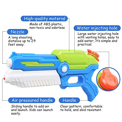 NextX Water Gun Super Soaker, High Capacity Squirt Guns for Kids Adult, Water Pistol for Swimming Pool Beach Sand Water Fighting Toy (2 Pack) - Thumbnail 2