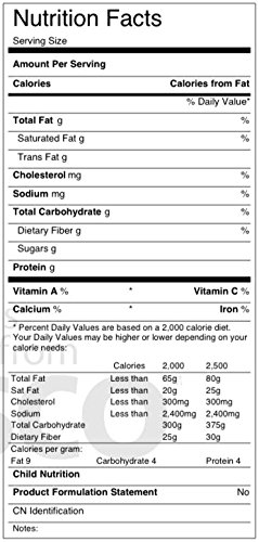 Sriracha Hot Sauce Packets by Huy Fong - 100 packets - //coolthings.us