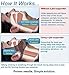 My Snoring Solution Anti Snoring Chin Strap Stop Snoring Jaw Strap Best Night Sleep (Md)