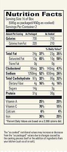 6 Amazon+Meal+Kits+Chicken+Jasmine