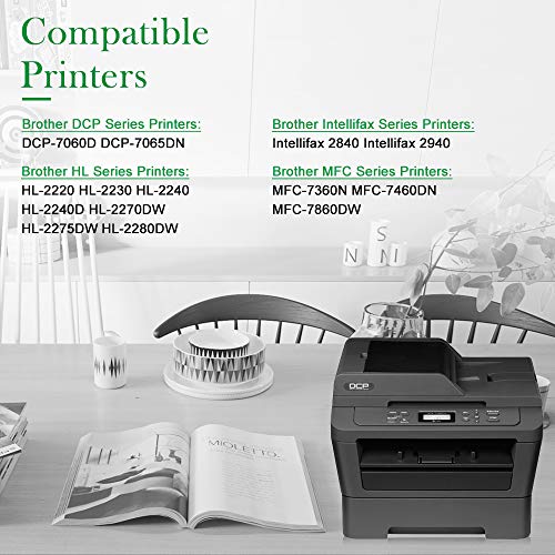 GREENSKY Compatible Drum Unit Replacement for Brother DR420 DR450 Work with Brother HL-2270DW MFC-7360 MFC-7360N MFC-7860DW Printer 1 Pack