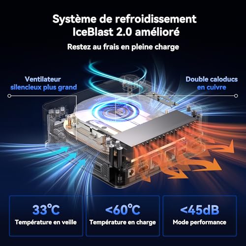 GEEKOM IT13MAX Mini AI PC with Intel Core Ultra 9 185H, Intel Arc 140T 99 Tops, DDR5 up to 128GB, M.2 PCIe 4.0 + SATA, WiFi 7, USB4, Dual LAN 2.5G, 4 8K Displays, High Performance Mini Computer