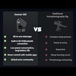 ZWO Seestar S50 Astronomical All-in-one Smart