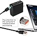 Futurebatt 65W 20V 3.25A AC Adapter Charger Power Supply for Lenovo Yoga 4 Pro Yoga 3 Pro Yoga 900 Yoga 700 Laptop with 6.7Ft USB Power Cable Cord