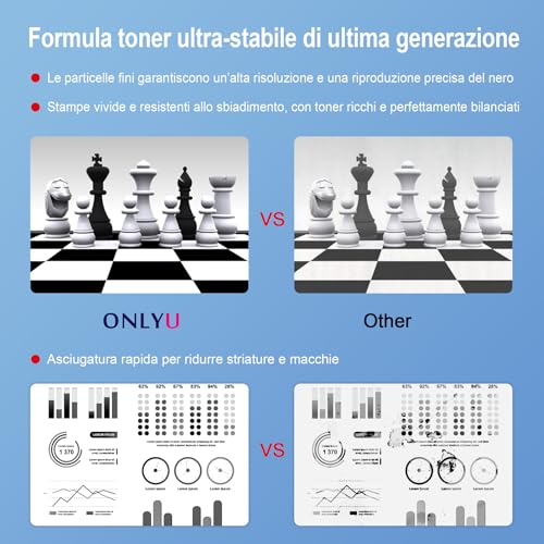 ONLYU 142A W1420A Toner with Chip Compatible for HP Laserjet M140w Toner for HP 142A W1420A 142X W1420X Toner Cartridges for Laserjet Pro M110w M110 M139 M139w M140w M140 (1 Black)