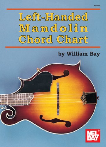Left-Handed Mandolin Chord Chart by William Bay (Author of 200 Books)