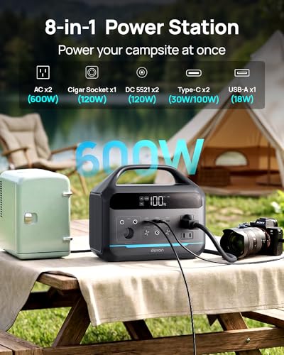 600W Portable Power Station with 80W Solar Panel, 288Wh LiFePO4 Solar Generator (1200W Peak), Fast Charging with Dual AC Outlets, 100W USB-C PD for Camping, RV Trips, Power Outages, Emergency Backup