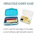 AIYONA Pill Box for Travel Vitamin Pill Organizer Sturdy Pill Case for Purse or Pocket Portable Pill Cases Food Grade Carry Case with Water-resistant 6 Compartments Bonus Pill Splitter (Baby Blue)