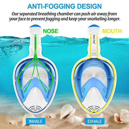 weird tails 2019 Upgraded Full Face Snorkel Mask, Foldable Snorkeling Mask for Adults and Kids with Camera Mount 180° Large Panoramic View Easy Breath Dry Top Set Anti-Fog Anti-Leak