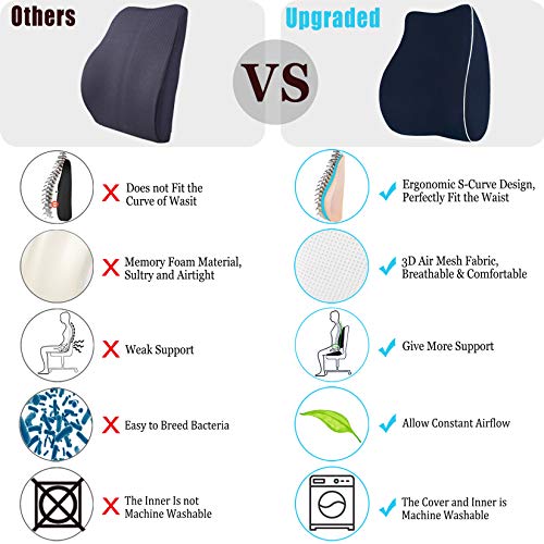 Idle Hippo 3D Air Mesh Lumbar Support Pillow for Office Chair Back