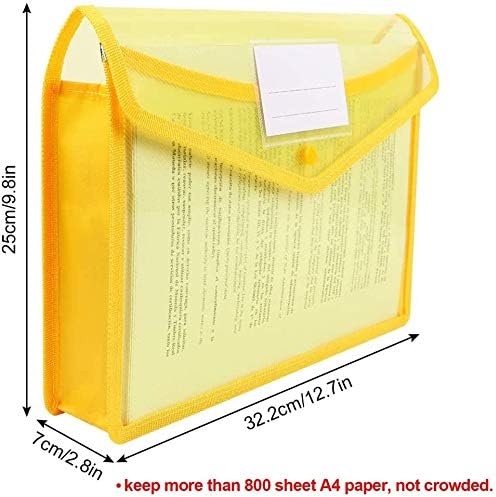 KAHEIGN 5Pcs Plastic Wallets - Image 5