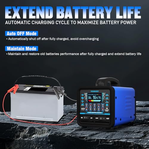 2026 Upgraded 12V/24V 0-20A Heavy Duty Battery Charger/Maintainer with Auto Shutoff, Repair & Winter Mode, 10 Modes & Color Screen for Car, Truck, Motorcycle, RV, Boat, Lawn Mower, Deep Cycle Chargers