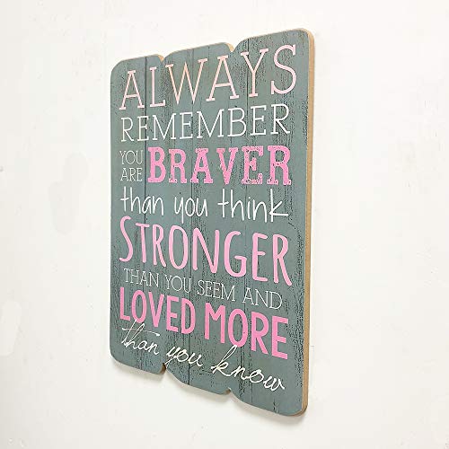MODE HOME 11.81"X15.75" Decorative Wooden Wall Signs Vintage Wooden Wall Plaque Signs With Quotes Sayings (ALWAYS REMEMBER)
