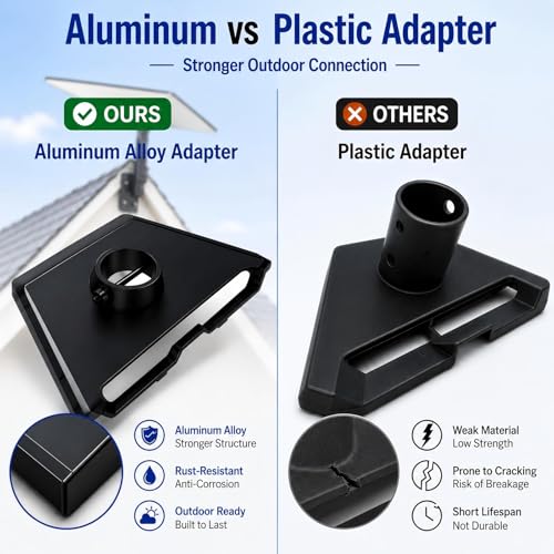 Compatible with Starlink Gen 3/4/4X All-in-One Mount Kit: Heavy-Duty Outdoor Dish & Indoor Router Mount, Short Wall, Roof, and Eave Mount Compatible, Sturdy Accessories for Full Setup
