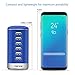 6 Port USB Charging Station - Seenda USB Desktop Charger with Smart Identification - Blue