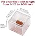 Chair Leg Floor Protectors 1.5